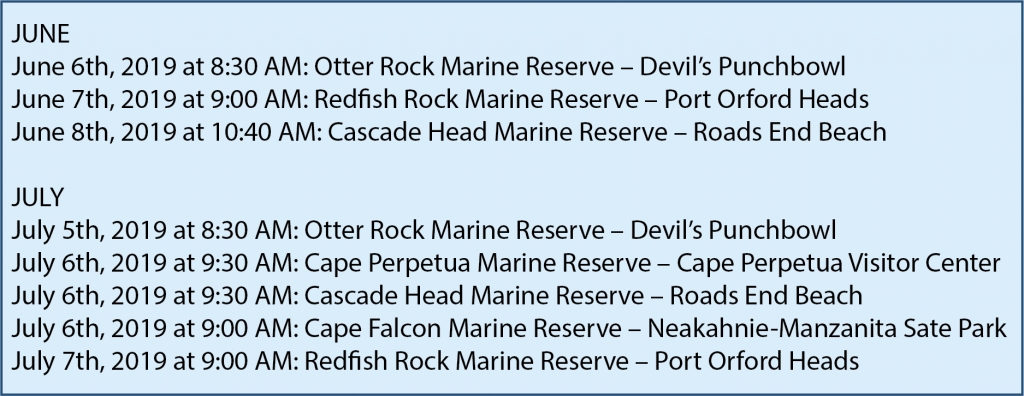 Bioblitz Dates